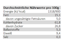 Lade das Bild in den Galerie-Viewer, Backbox Weihnachtsplätzchen